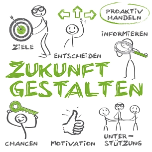 Wie gestalte ich meine Zukunft&nbsp;&copy;&nbsp;Trueffelpix / Fotolia